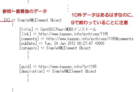 RSSをprint_rの参照結果