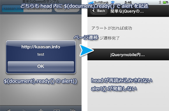 jQuerymobileでの$(document).ready()