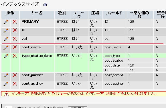 構造のインデックスキーの確認