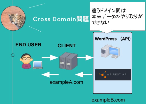 スクリーンショット 2017-01-13 12.10.13