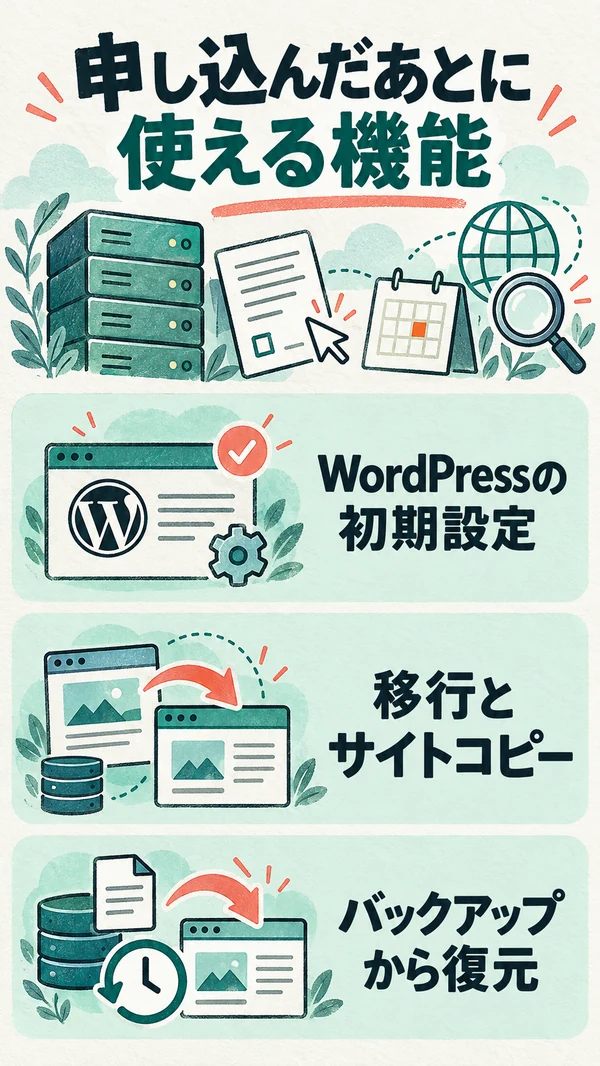 申し込んだあとに使える機能：WordPressかんたんセットアップ／高速化AI／脆弱性診断