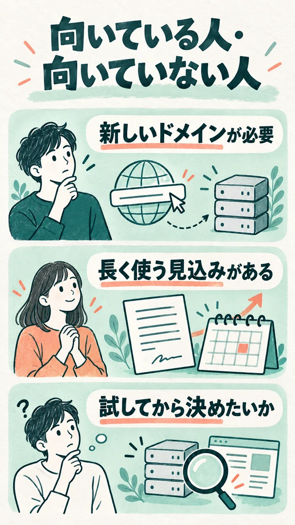 向いている人・向いていない人：新規でドメインを取るか、試してから決めたいか